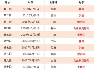体育,产品,B体育,B体育官网,B,Sports,足球直播,篮球赛事,体育高清,NBA直播