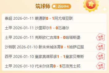 特朗普政策,一周岁,美国至上,B体育官网,B,Sports,足球直播,篮球赛事,体育高清,NBA直播