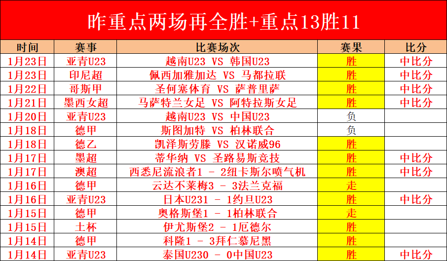 伊巴涅斯转,战沙特联赛,追逐荣耀,B体育官网,B,Sports,足球直播,篮球赛事,体育高清,NBA直播
