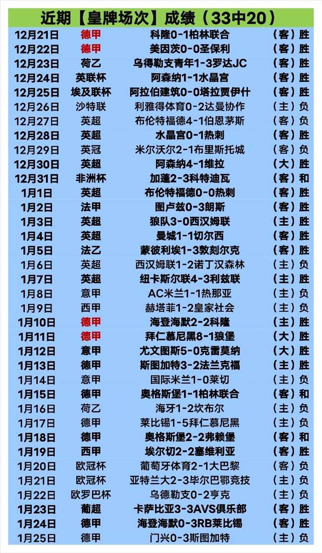 拜仁德雷森,热议,英超战场能,B体育官网,B,Sports,足球直播,篮球赛事,体育高清,NBA直播