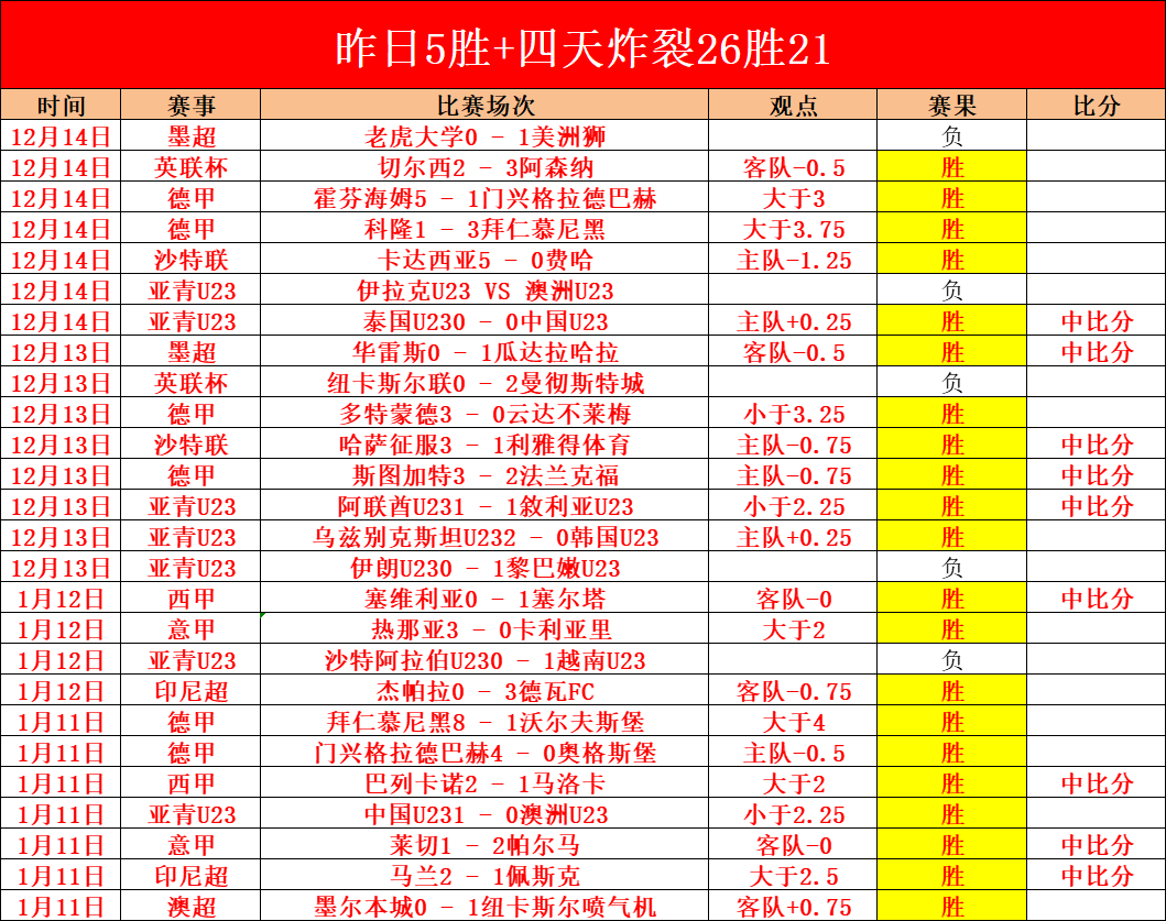 上海海港力,追比甲巨星,级边锋特奥,B体育官网,B,Sports,足球直播,篮球赛事,体育高清,NBA直播