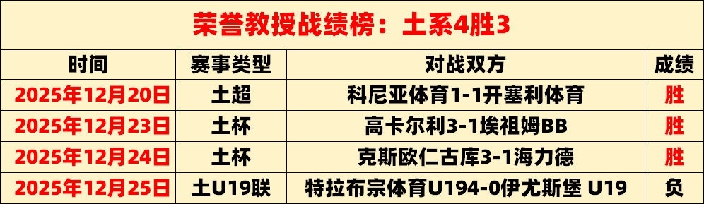 政策扶持与,青训强化,中国足球新,B体育官网,B,Sports,足球直播,篮球赛事,体育高清,NBA直播