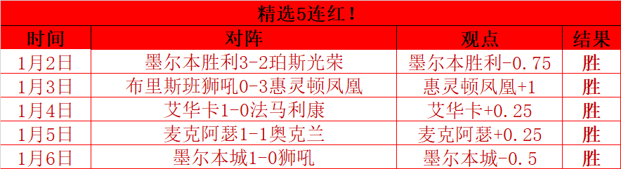 拜仁急于与,于帕尔续约,薪资分歧暂,B体育官网,B,Sports,足球直播,篮球赛事,体育高清,NBA直播