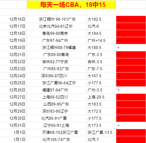 热刺罗伯逊,谈判进展,保级成败关,B体育官网,B,Sports,足球直播,篮球赛事,体育高清,NBA直播