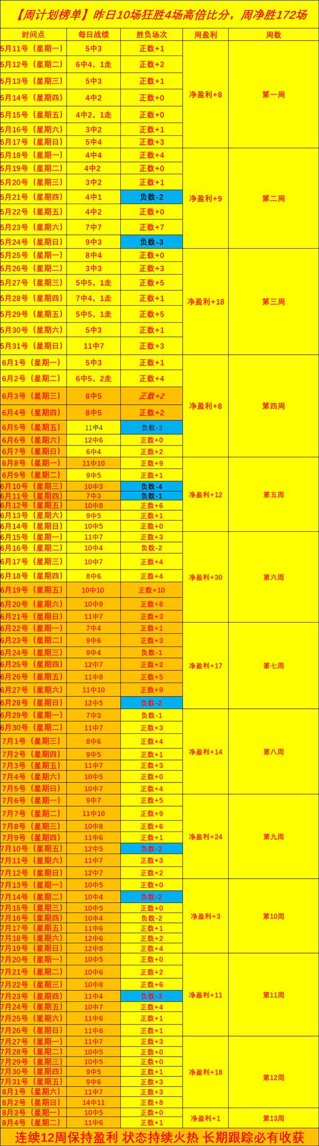 电竞女神代,言新游戏,时尚电竞风,B体育官网,B体育App,B体育直播,B体育娱乐,B体育平台
