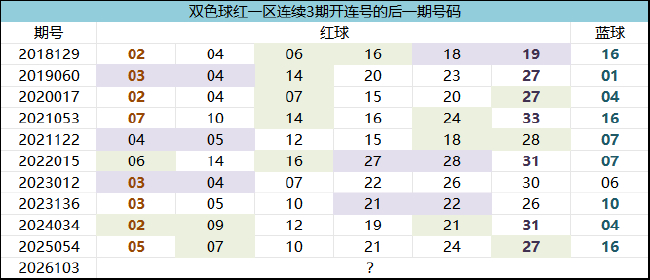 美伊谈判僵局持续：互不让步，特朗普大选后或再掀战火风云