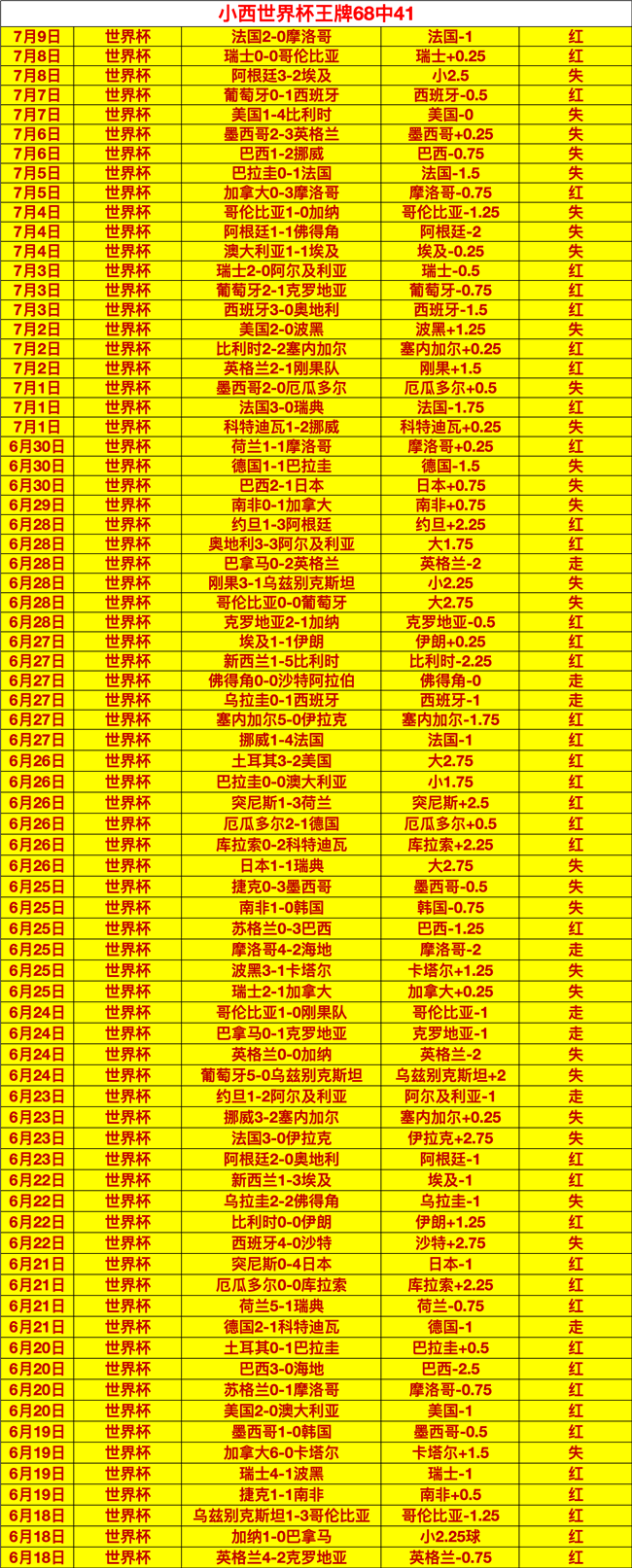 2026欧联19焦点战:曼城对巴黎圣日耳曼精华回顾