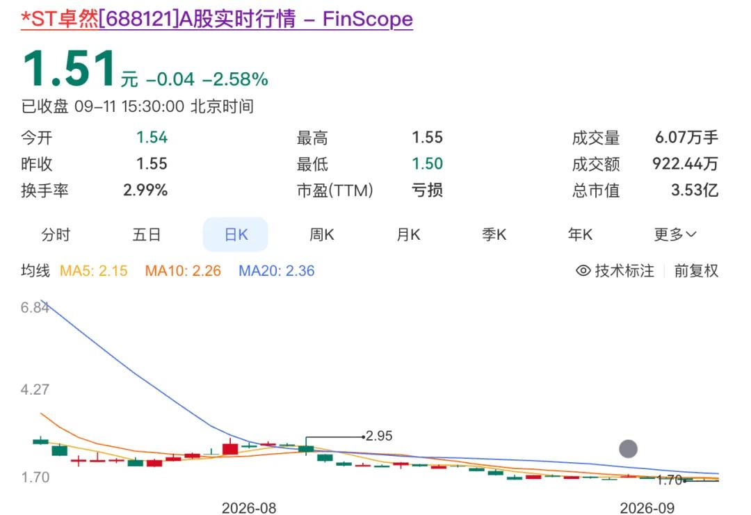 2026亚运女足焦点战:5红4星闪耀,备战分析全面