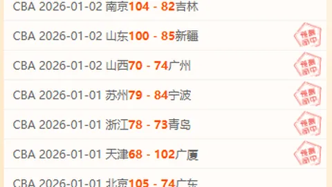 外媒：曼联即便替补荒也力挺索帅执掌教鞭