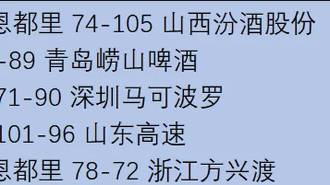 NBA专家分析：大乐透期号5胜4推荐，湖人vs公牛质合前区十