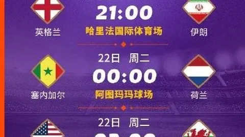 西葡携手闯入八强，豪门欧青赛小组赛落幕，英德巅峰对决一触即发！