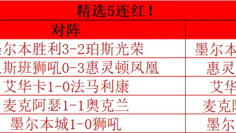 拜仁急于与于帕尔续约，薪资分歧暂阻谈判进程
